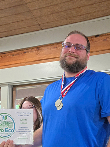 Dynamic Content Image